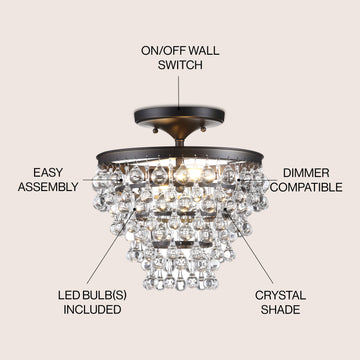 Toronto Metal/Crystal LED Flush Mount - JONATHAN Y